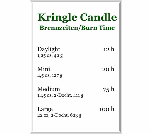 Kringle Candle Eucalyptus Mint